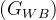 (G_{WB})