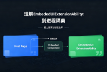 理解 EmbeddedUIExtensionAbility:从嵌入式 UI 到进程隔离-网硕互联帮助中心