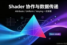 Web特效06——WebGL深挖:顶点着色器和片元着色器到底在干什么-网硕互联帮助中心