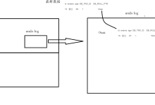 MySQL基础篇之事务-网硕互联帮助中心
