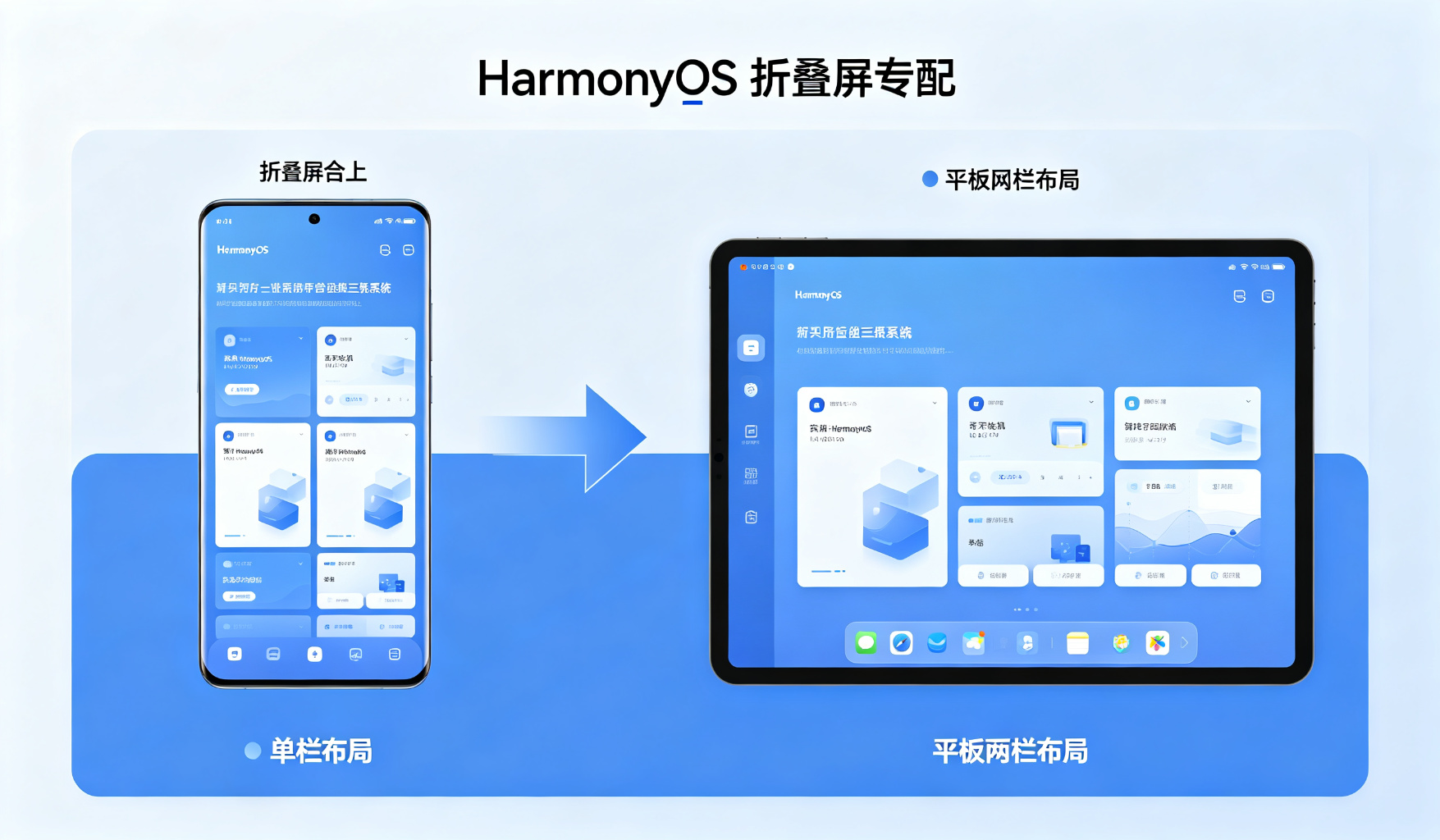 折叠屏适配示意图
