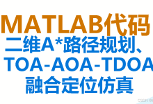 【MATLAB代码】二维A*路径规划与TOA-AOA-TDOA融合定位算法。订阅专栏后可直接查看完整代码,包运行成功,有中文注释-网硕互联帮助中心