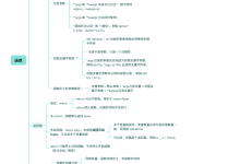大模型学习之python基础——函数-网硕互联帮助中心