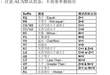 嵌入式硬件-ARM芯片的启动-网硕互联帮助中心