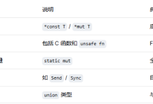 第十三篇:《unsafe Rust 与 FFI:与 C 和系统调用交互》-网硕互联帮助中心