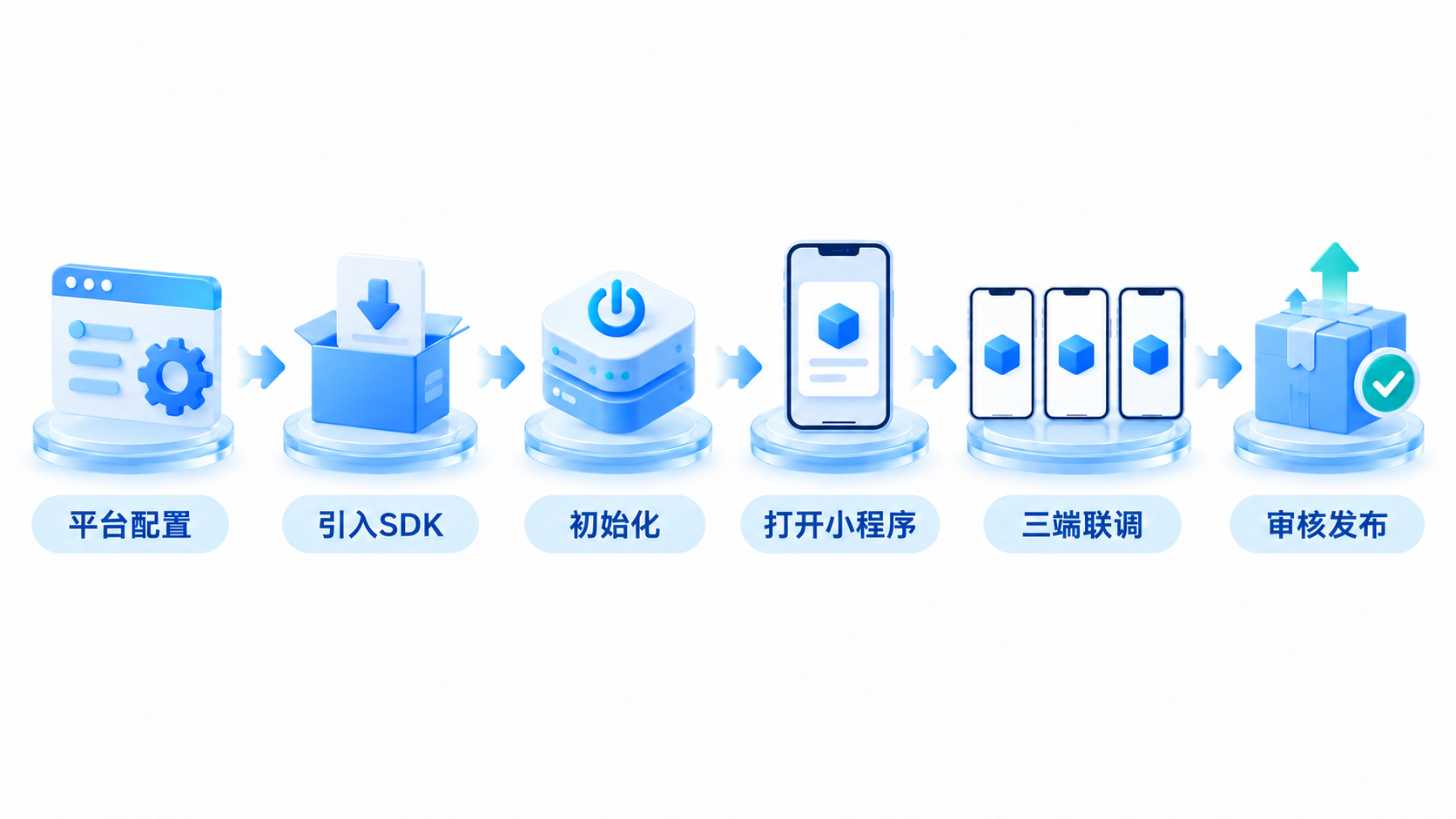 inline_02_workflow