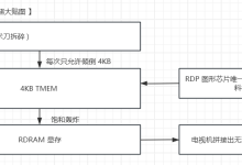 重铸1996|肉体渲染:打破 4KB 枷锁与 RDP 纹理缓存的拆碎拼图算法-网硕互联帮助中心