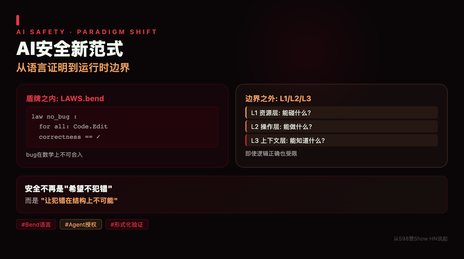 AI安全新范式 封面