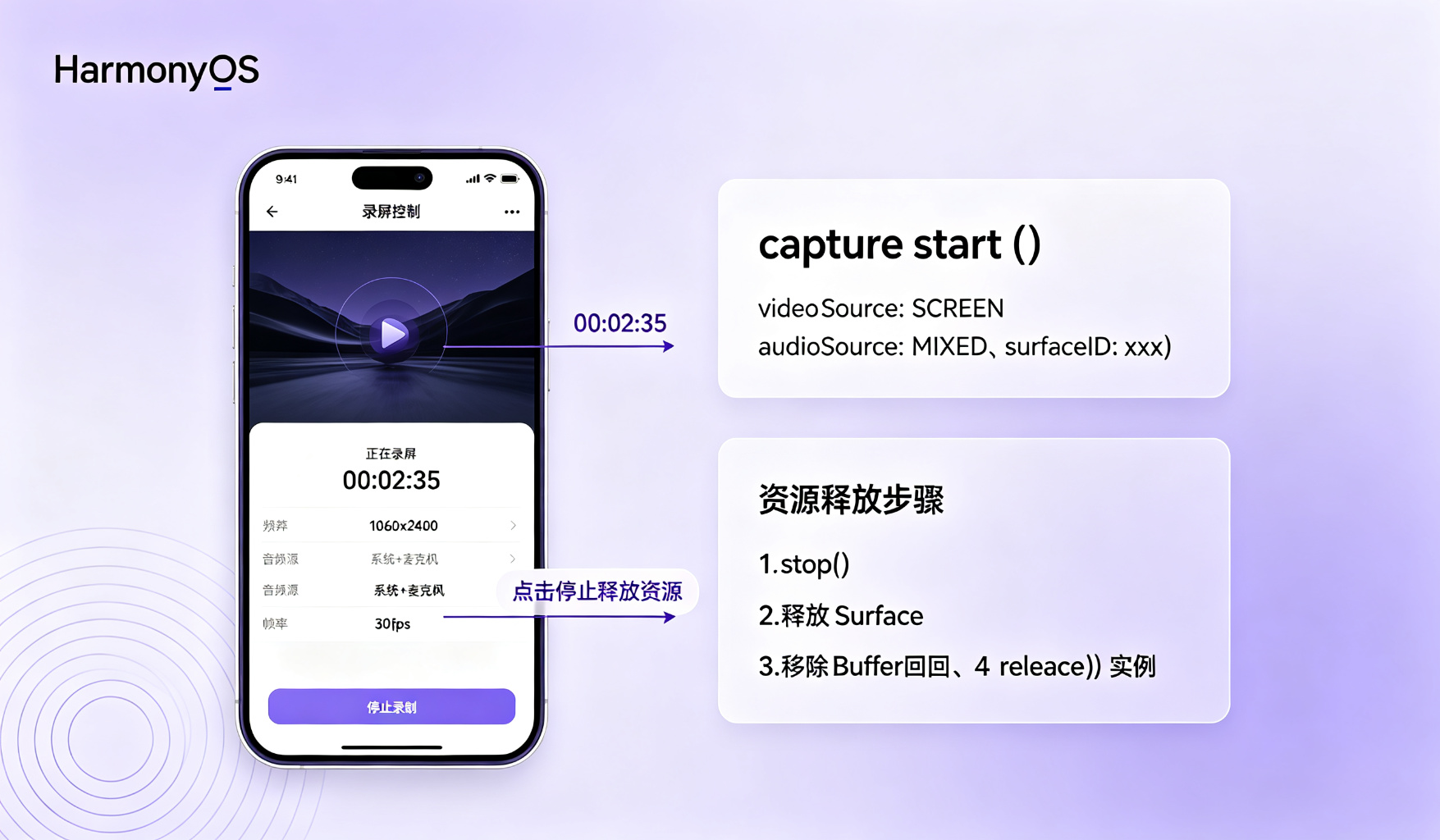 运行效果图