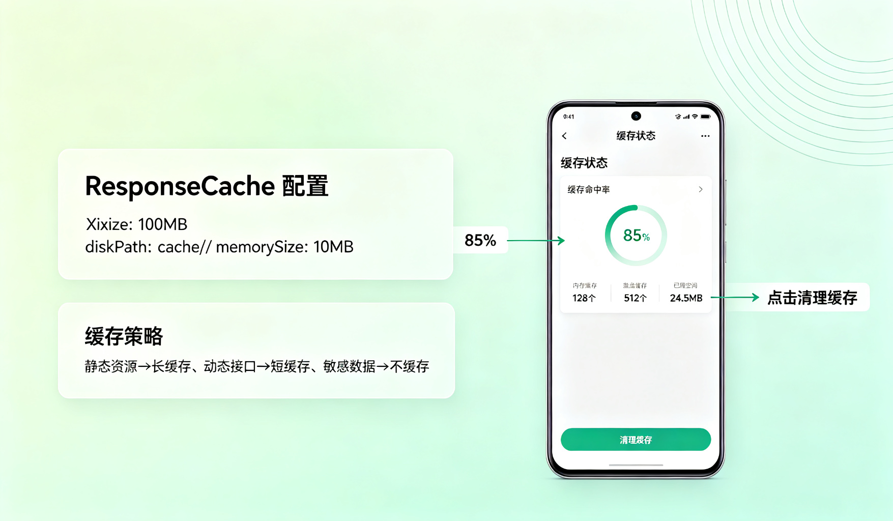运行效果图