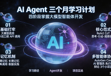 【三个月 AI Agent 实战学习】Day 13：系统提示词设计 —— 打造你的专属 AI 助手-网硕互联帮助中心