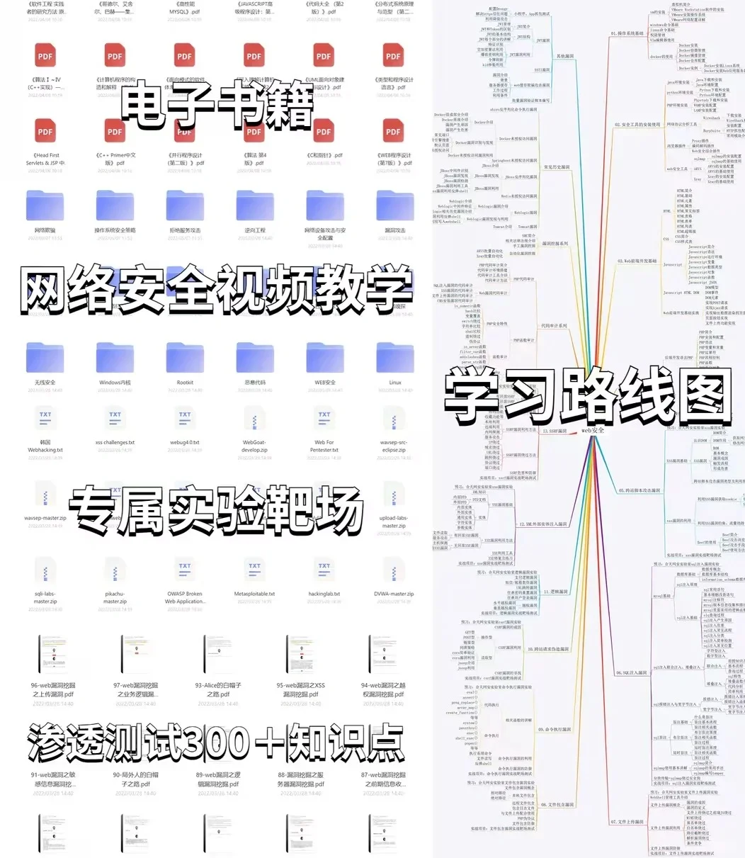 资料目录预览