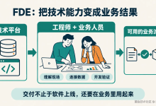 AI 都能写代码了，为什么企业还需要 FDE？-网硕互联帮助中心