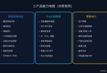 从经验到程序:线束制造数字化的组装工作台、CAD 与轻量 MES 架构拆解-网硕互联帮助中心
