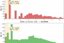 PnP解算 --- 被一个整数的bug-网硕互联帮助中心