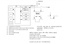 【ARM嵌入式学习笔记Day5】一文打通GPIO中断全链路:从硬件引脚→GIC→汇编入口→C语言处理-网硕互联帮助中心