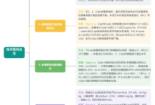 医嘉研:猴痘病毒clade Ib致病性更强:BALB/c小鼠模型中的定量证据-网硕互联帮助中心