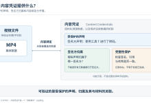 C2PA 能证明视频是真的吗?——签名有效、来源可信与内容真实为什么是三件事-网硕互联帮助中心
