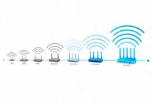 上网第十五课:WiFi 的前世今生:从 802.11 到 WiFi7-网硕互联帮助中心