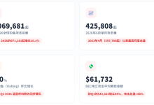 网络钓鱼的“工业化”演进:2026年第二季度全球钓鱼威胁态势分析与解读-网硕互联帮助中心