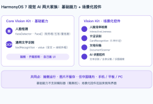 【共创稿事节】HarmonyOS 7 视觉 AI 进阶实战:人脸检测 + 通用文字识别(OCR)两步接入-网硕互联帮助中心