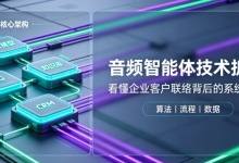 【东莞制造业做私域客户激活，AI外呼+短信+微信跟进怎么组合最有效？】-网硕互联帮助中心