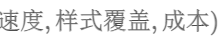 【效能评估应用篇12】基于BP神经网络的雷达干扰系统综合效能评估模型-网硕互联帮助中心