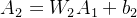 $A_2 = W_2 A_1 + b_2$