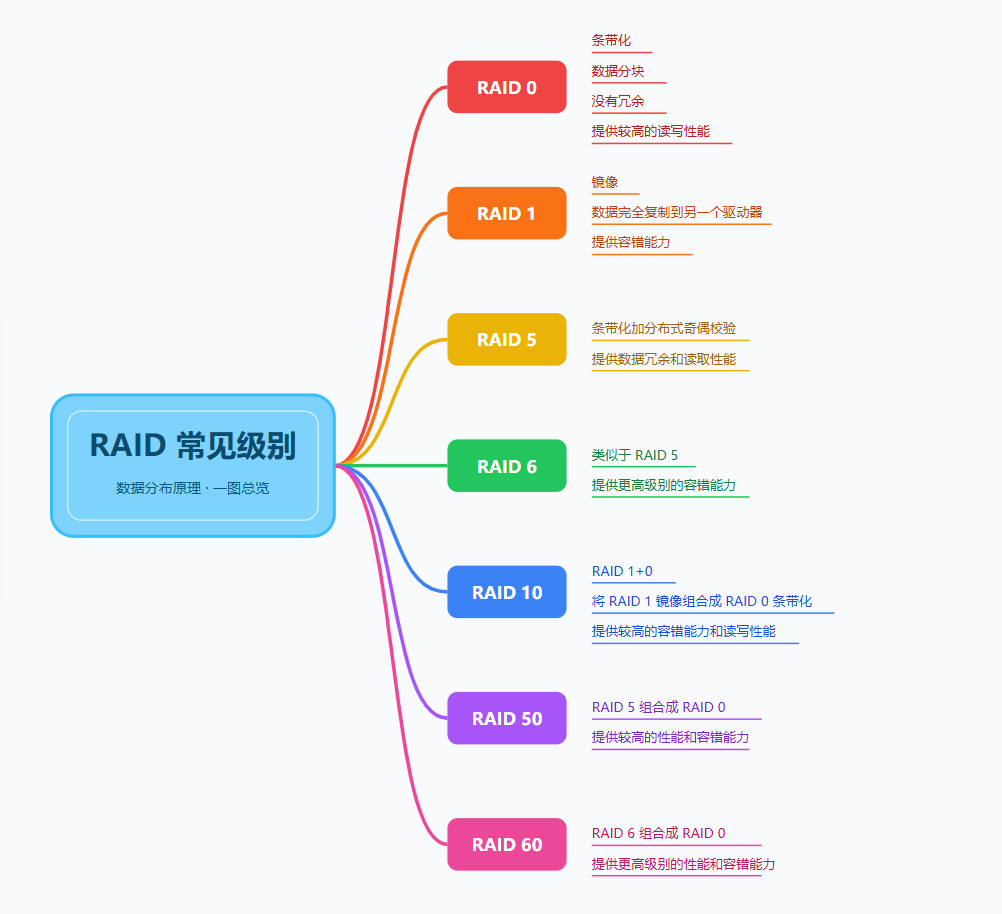 外链图片转存失败,源站可能有防盗链机制,建议将图片保存下来直接上传