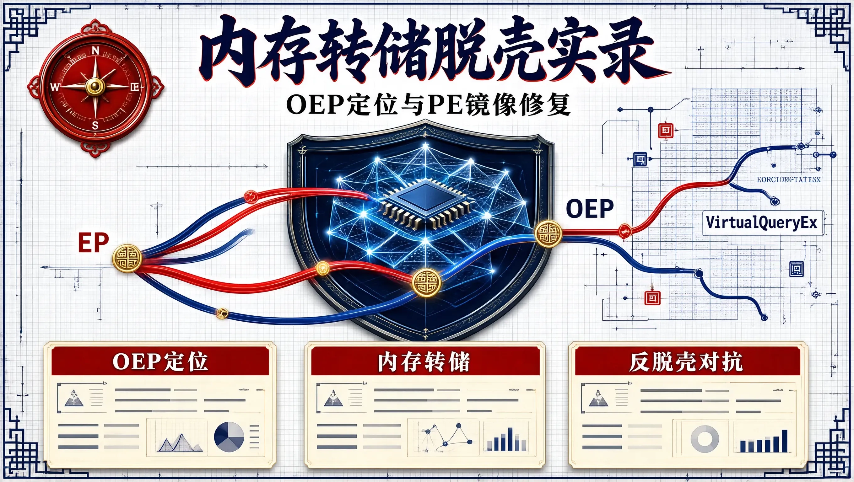 封面信息图
