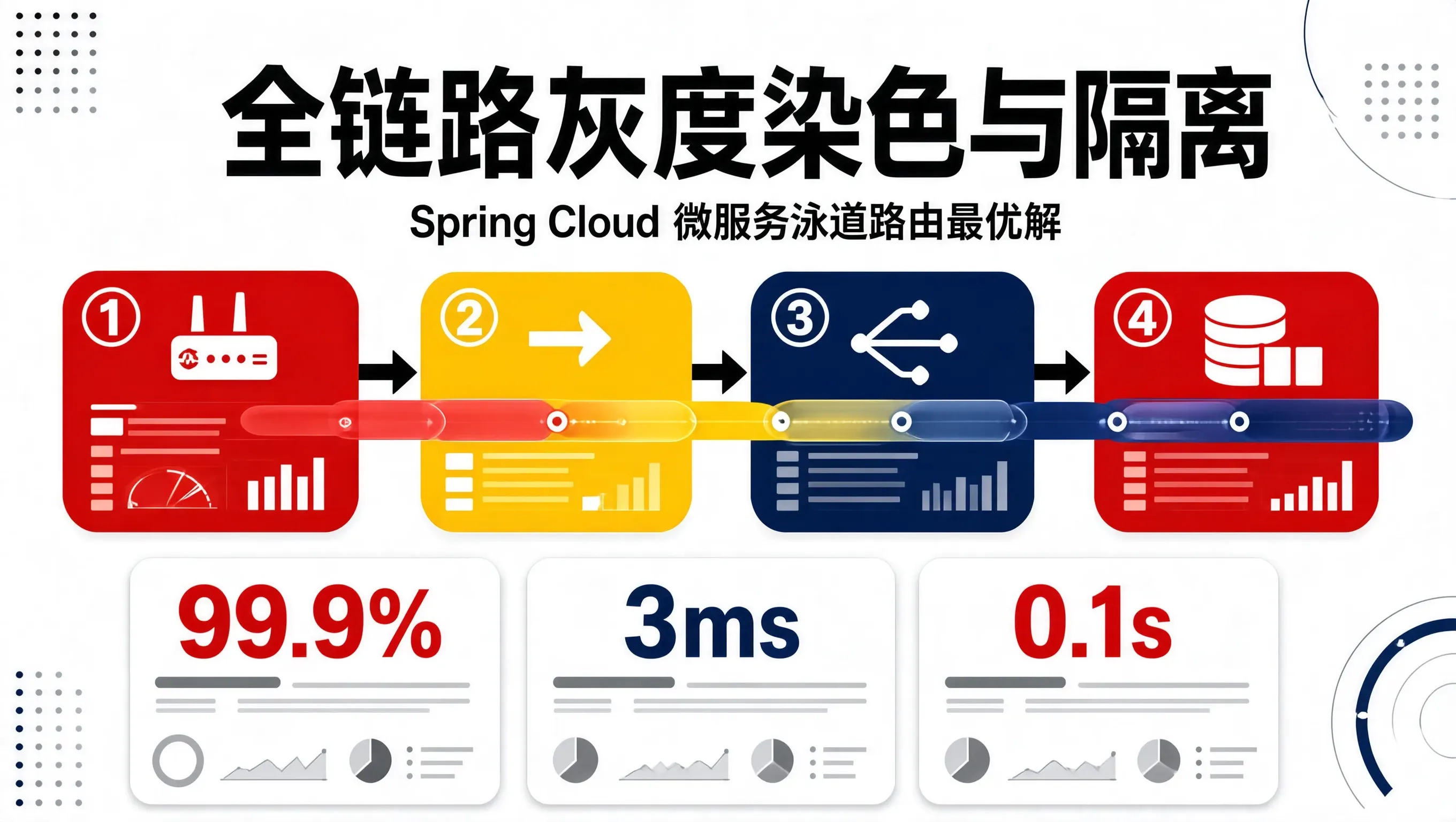 封面信息图