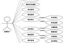 springboot旅行社网站02890-计算机课程设计、毕业设计-网硕互联帮助中心