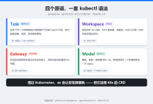 Google把Agent做成了K8s-网硕互联帮助中心