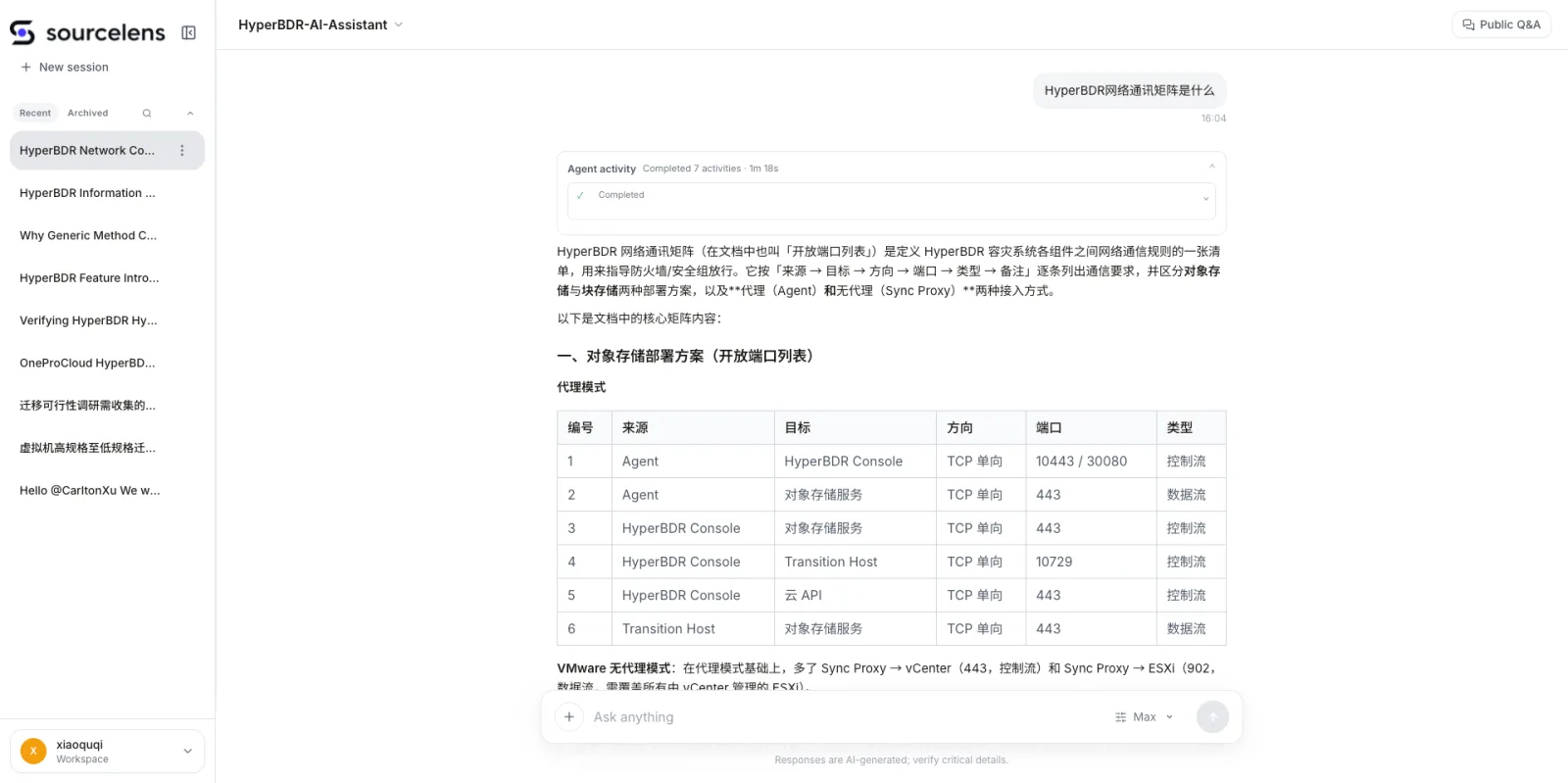 SourceLens 对话界面:用中文提问 HyperBDR 网络通讯矩阵是什么,Agent activity 面板显示已完成 7 项活动,回答按来源存储、目标存储、方向、端口、类型分类给出结构化表格