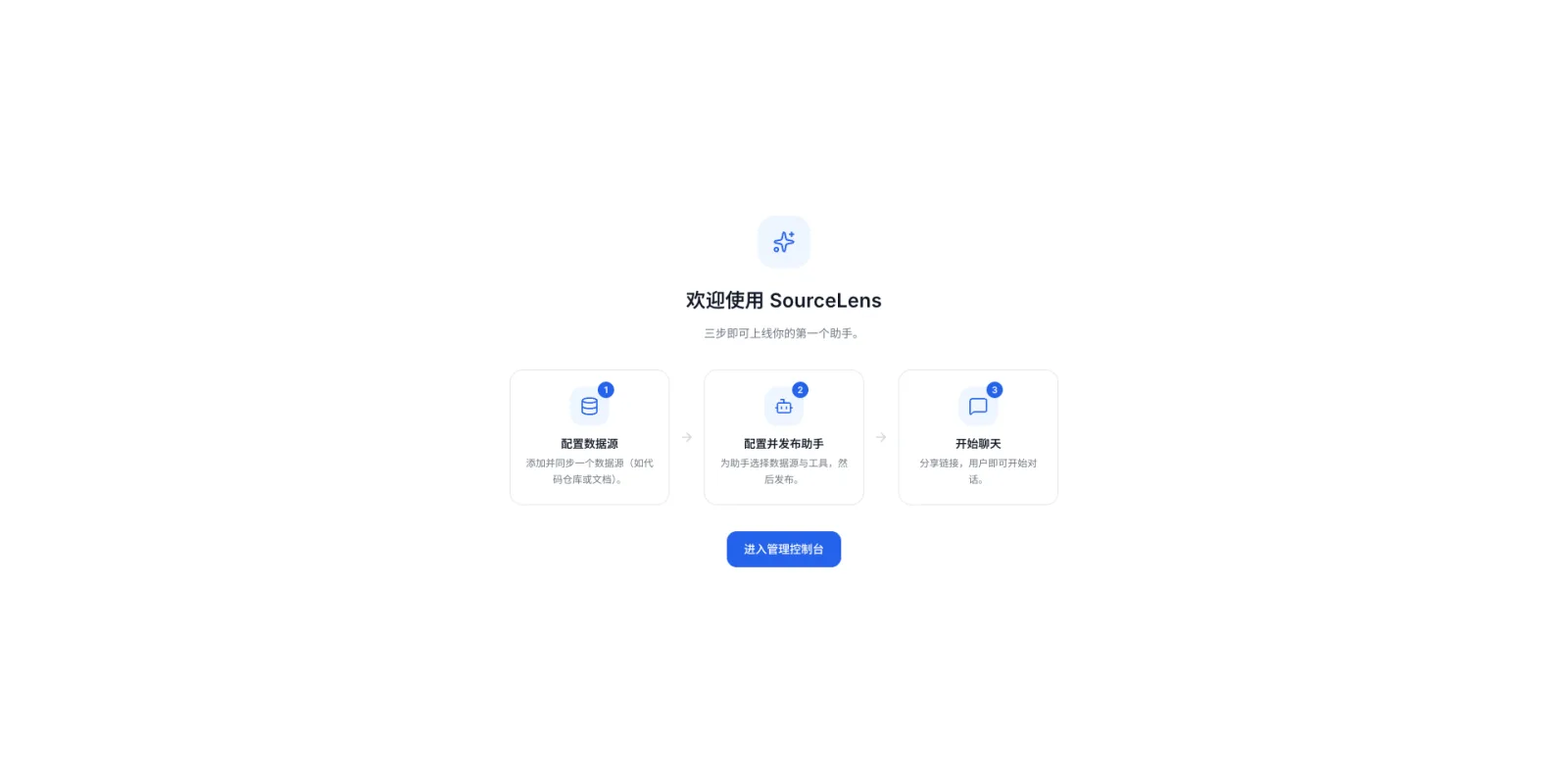 首次登录 SourceLens 的引导页,展示配置数据源、配置并发布助手、开始聊天三个步骤卡片,以及进入管理控制台的按钮