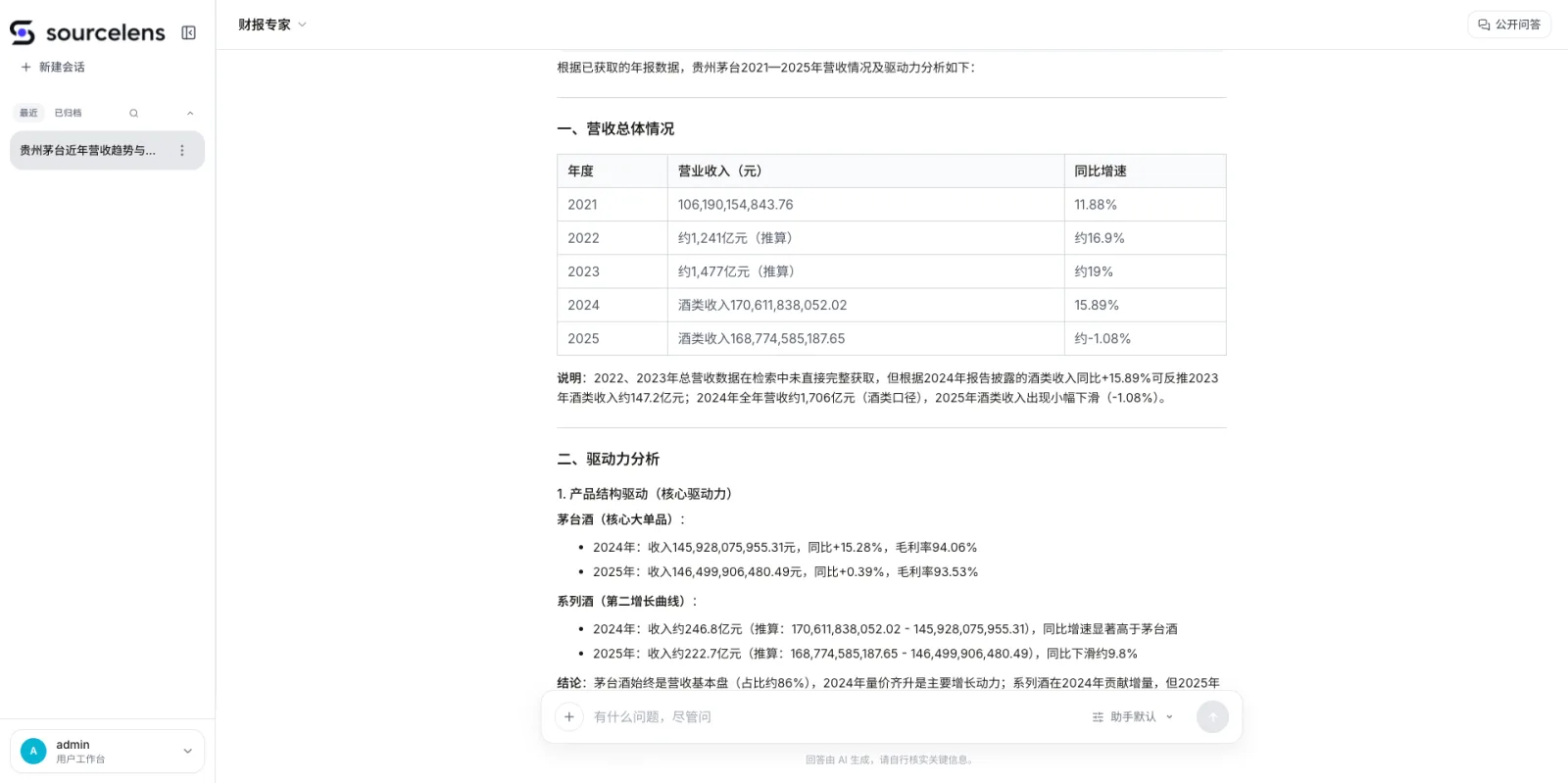 SourceLens 财报专家助手回答界面,展示贵州茅台2021-2025年营收情况表格,包含年度、营业收入、同比增速三列数据