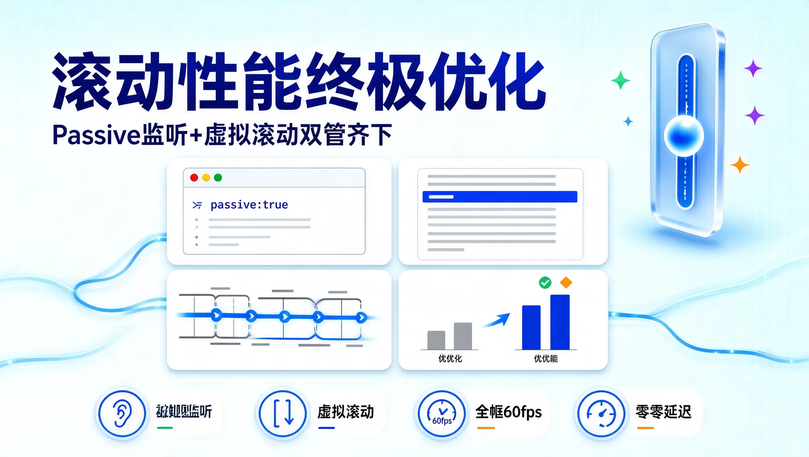 封面信息图