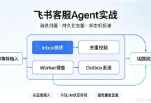 飞书客服Agent接入实战:解决消息归属与重复投递问题-网硕互联帮助中心
