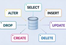 SQL 语句总结（SQL Server 常用语法速查）-网硕互联帮助中心