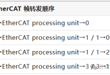 FCE1X00系列EtherCAT从站芯片硬件开发常见问题与调试指南(2)-网硕互联帮助中心