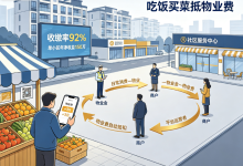 物业收缴率70%冲到92%：日常消费变物业金，单小区年净收益150万-网硕互联帮助中心