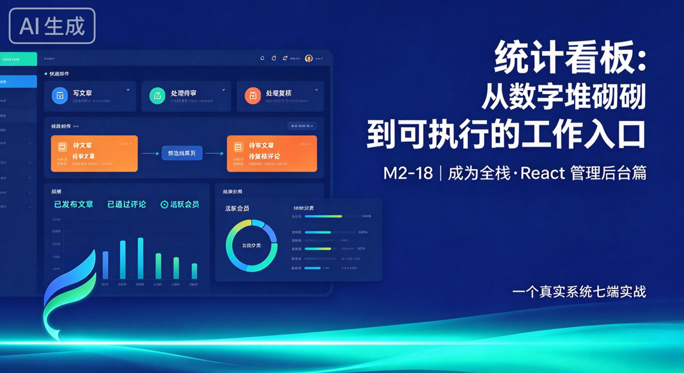 成为全栈·React 管理后台篇·统计看板:从数字堆砌到可执行的工作入口