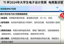 Ti杯大学生电子设计大赛 电赛训练营-网硕互联帮助中心