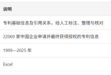 1999—2025年基于专利引用网络的企业吸收外部知识能力指标-网硕互联帮助中心