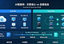 Grok Bot vs OpenClaw,两大AI智能体怎么选-网硕互联帮助中心