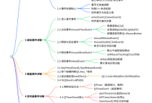《Qt从零入门系列(十一):Qt事件机制详解——从QEvent到鼠标、键盘与定时器事件》-网硕互联帮助中心