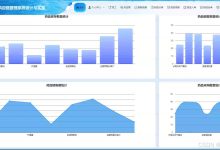 基于SpringBoot的医院药品管理系统-附源码-网硕互联帮助中心