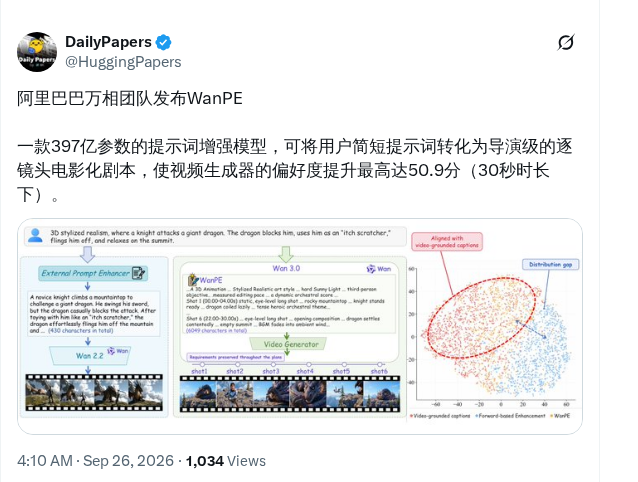 阿里 Wan 团队发布 WanPE:3970 亿参数提示词增强模型