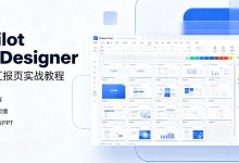 用Copilot PPT Designer，一键搞定标准化汇报页-网硕互联帮助中心