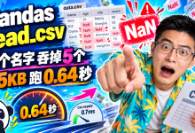 pandas read_csv 实测：6 个名字吞掉 5 个，25KB 的文件它要跑 0.64 秒-网硕互联帮助中心